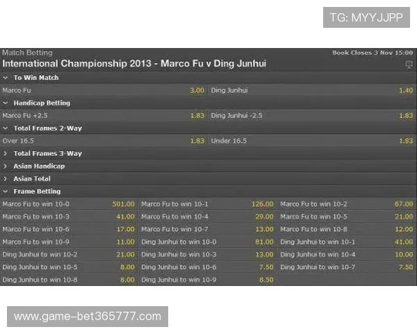 bet365中国官网提供的丰富体育赛事投注项目及最新优惠活动介绍