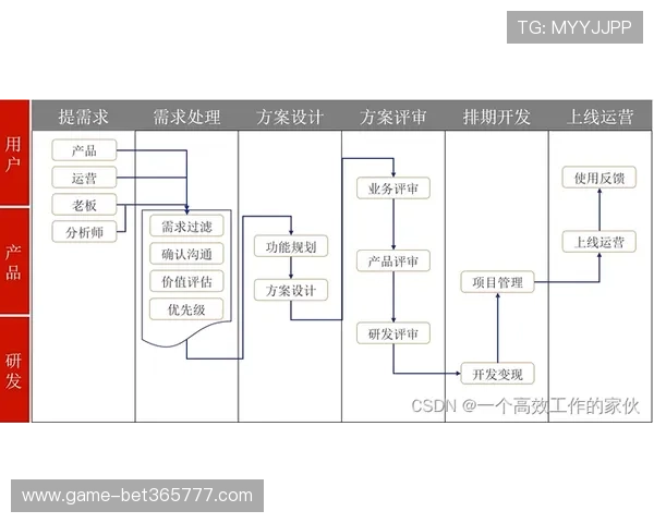 伟德官网入口常见问题解答及安全登录流程详细解析