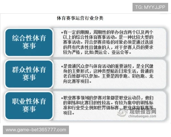 关于KB体育的全面介绍与最新动态，助你掌握行业发展趋势
